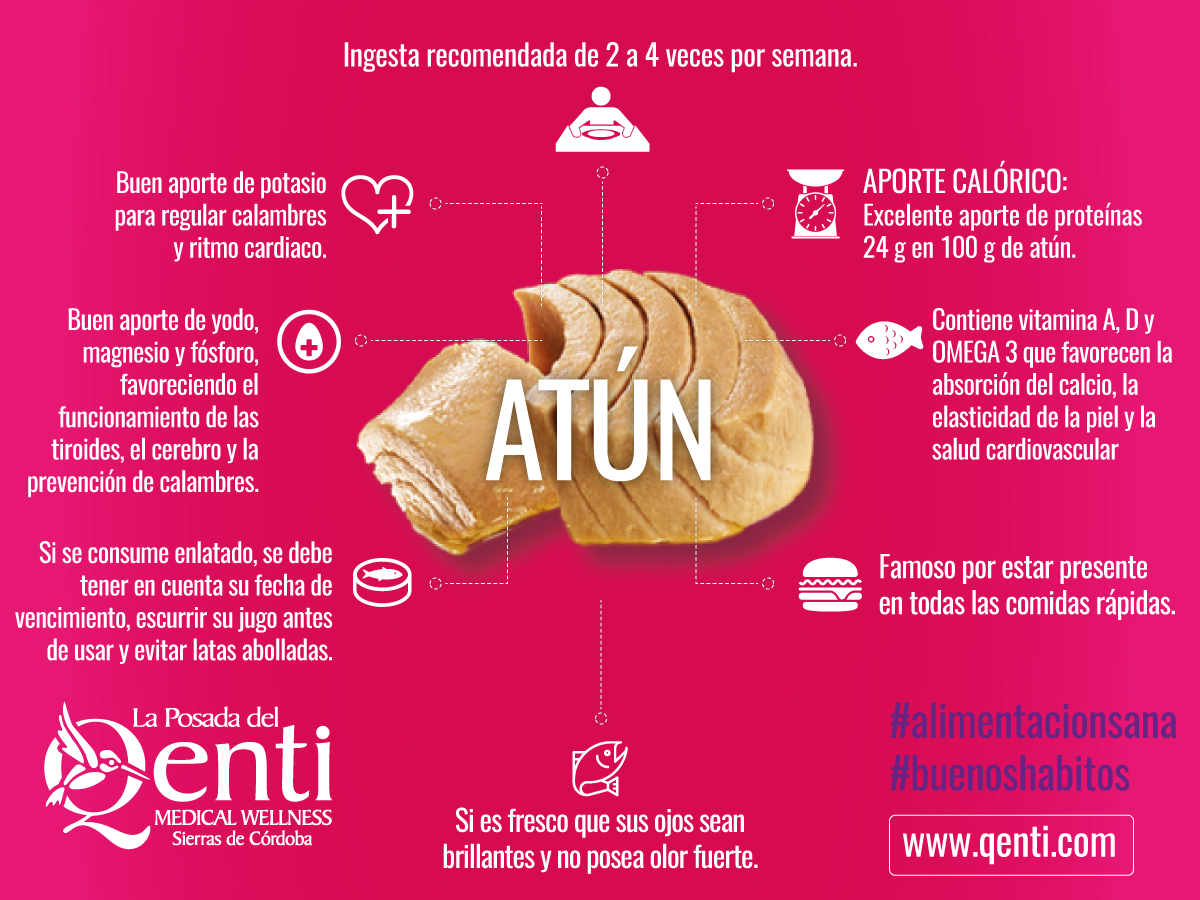 infografia-atun