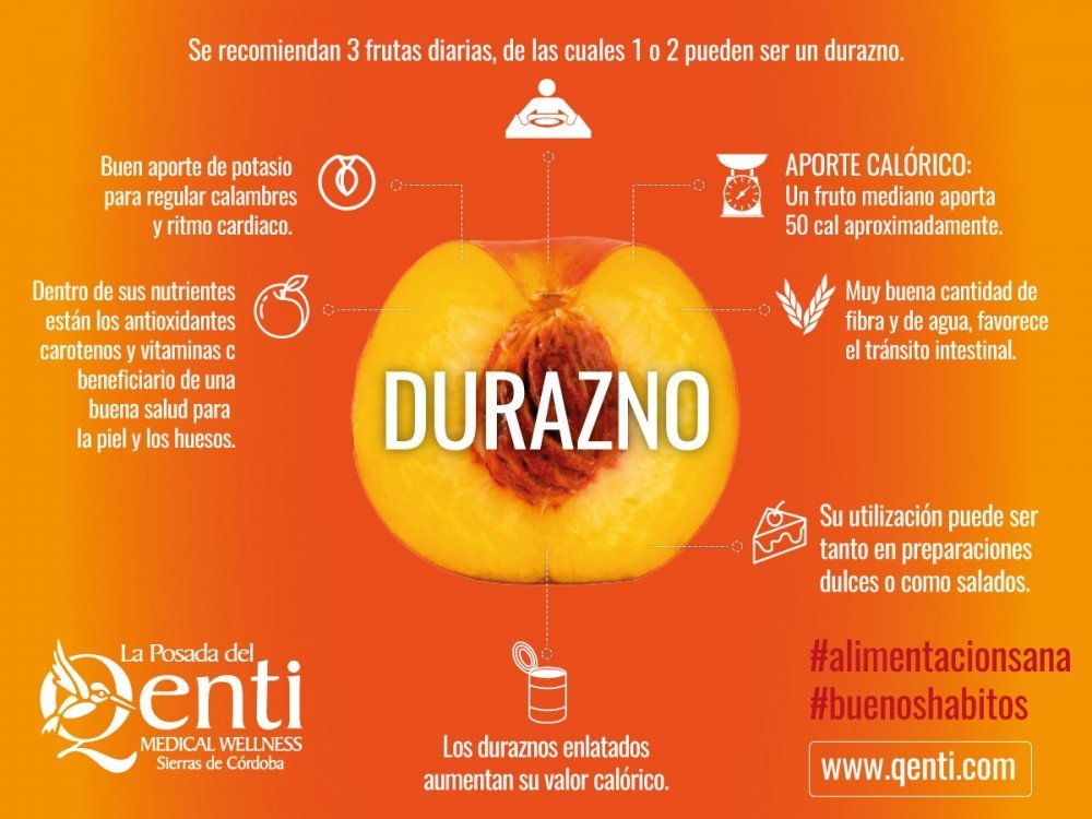 infografia-durazno