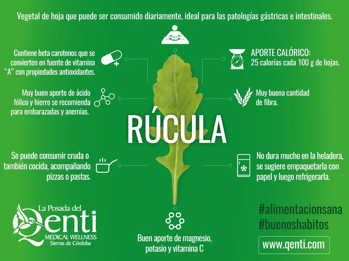 infografia-rucula