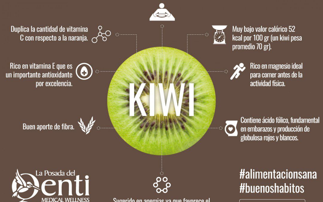Alimentación saludable: Crema de pera y kiwi