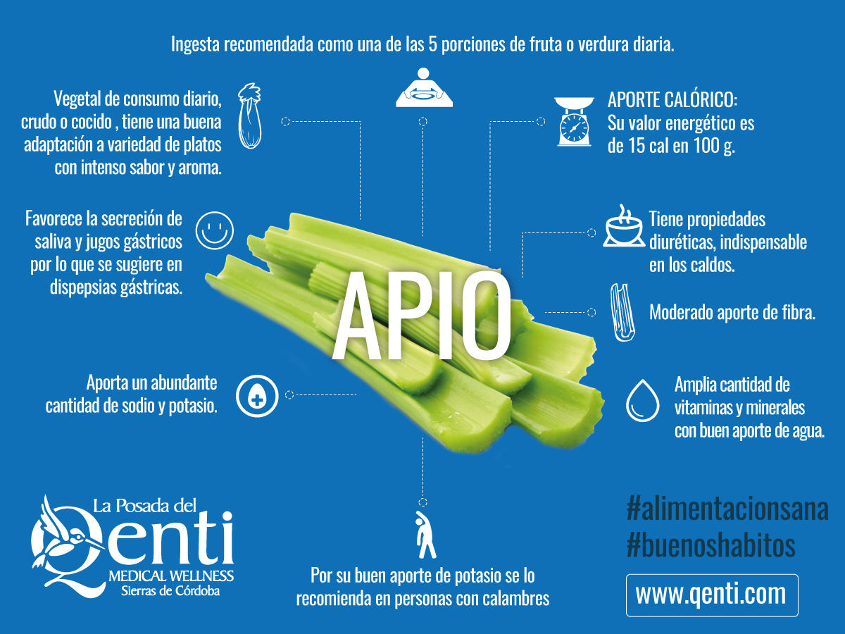 infografia-apio