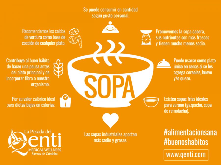 infografia-sopa
