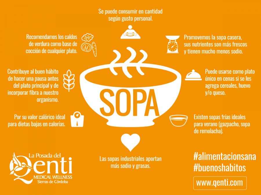 infografia-sopa